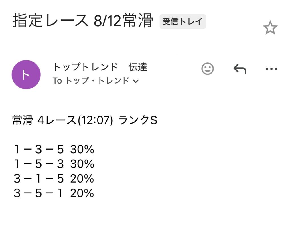 トップトレンドのSランク買い目