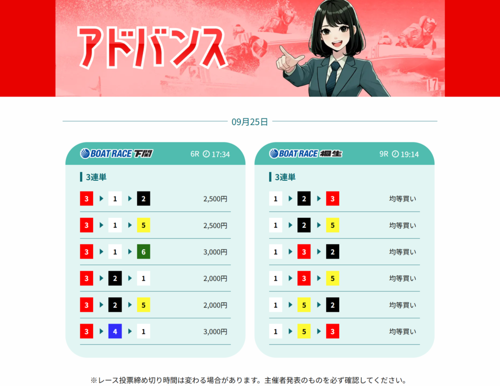 競艇アシストのアドバンス