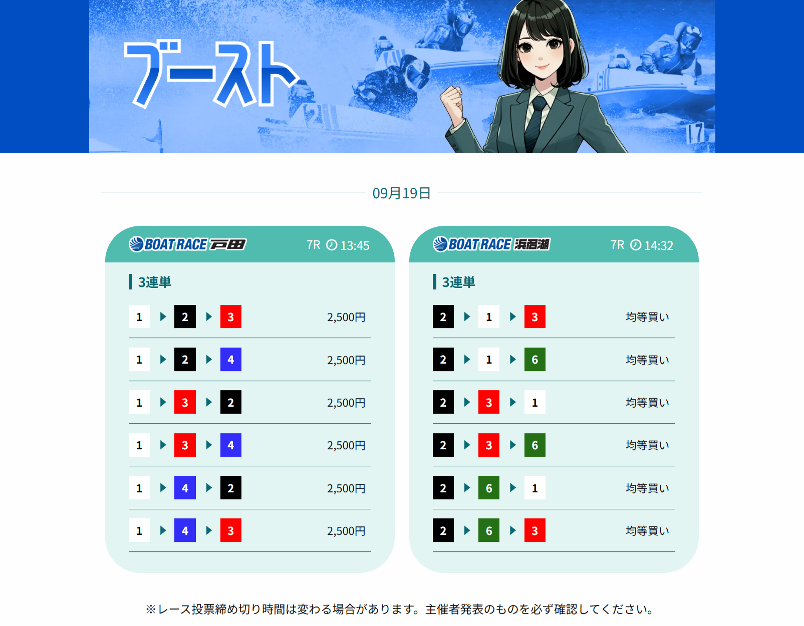 競艇アシストのブースト