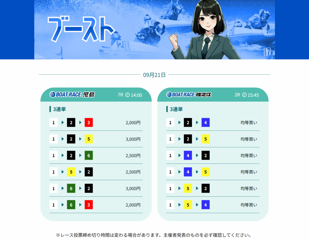 競艇アシストのブースト