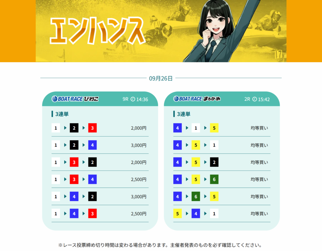競艇アシストのエンハンス