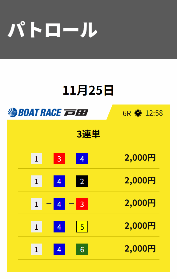 競艇サバイバーの無料予想買い目