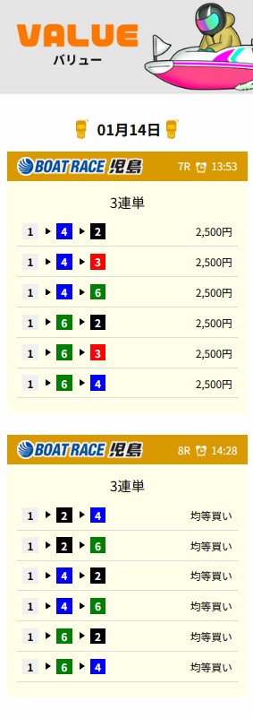 競艇ロジックのバリュー買い目