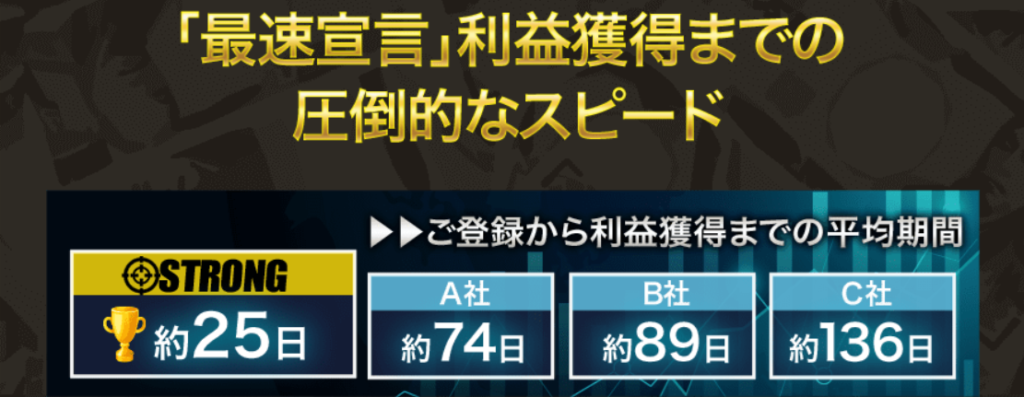 STRONGの特徴
