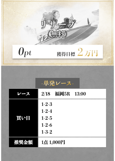 競艇メゾンのリザーブ買い目