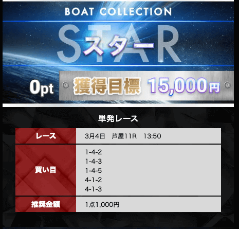 ボートコレクションのスター買い目