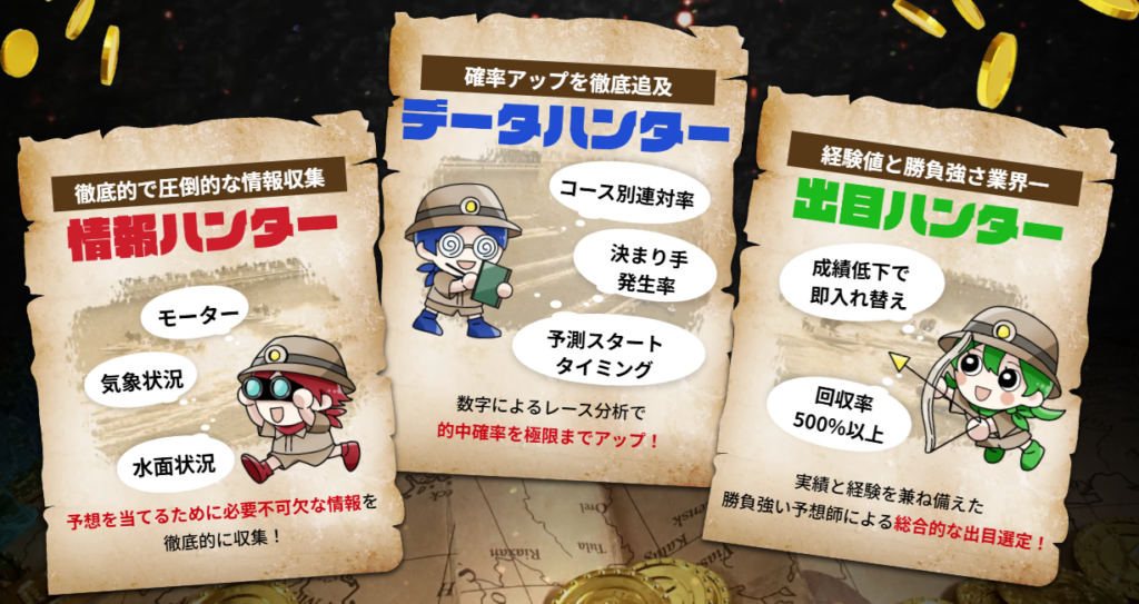 競艇トレジャーの特徴