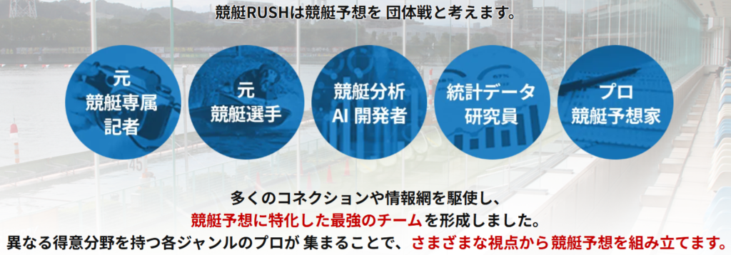 競艇ラッシュの特徴