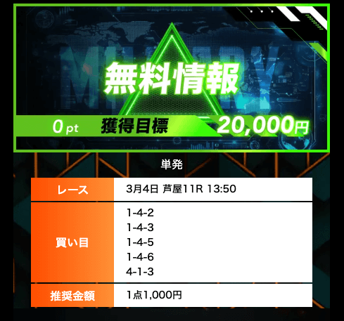 ボートミリタリーの無料情報買い目