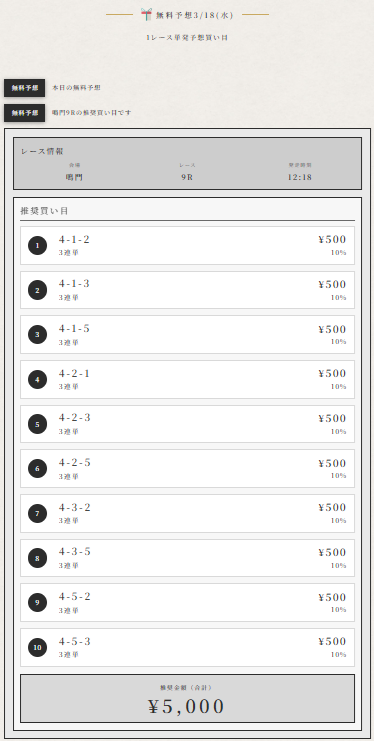波紋の無料予想買い目