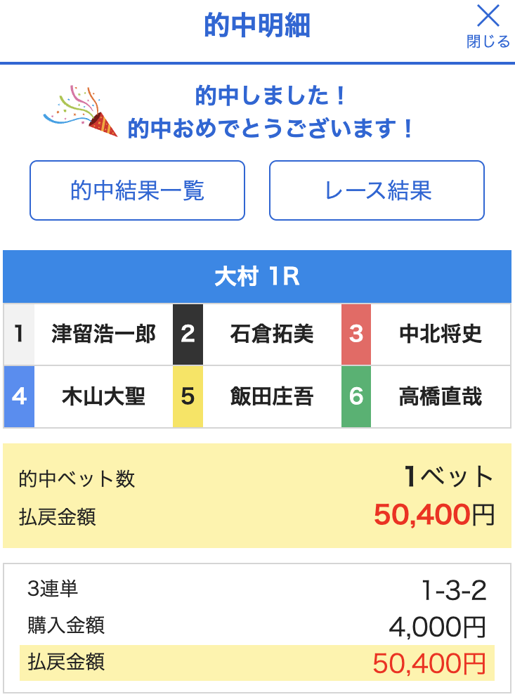 ミラクルボートのミラクルゲート
