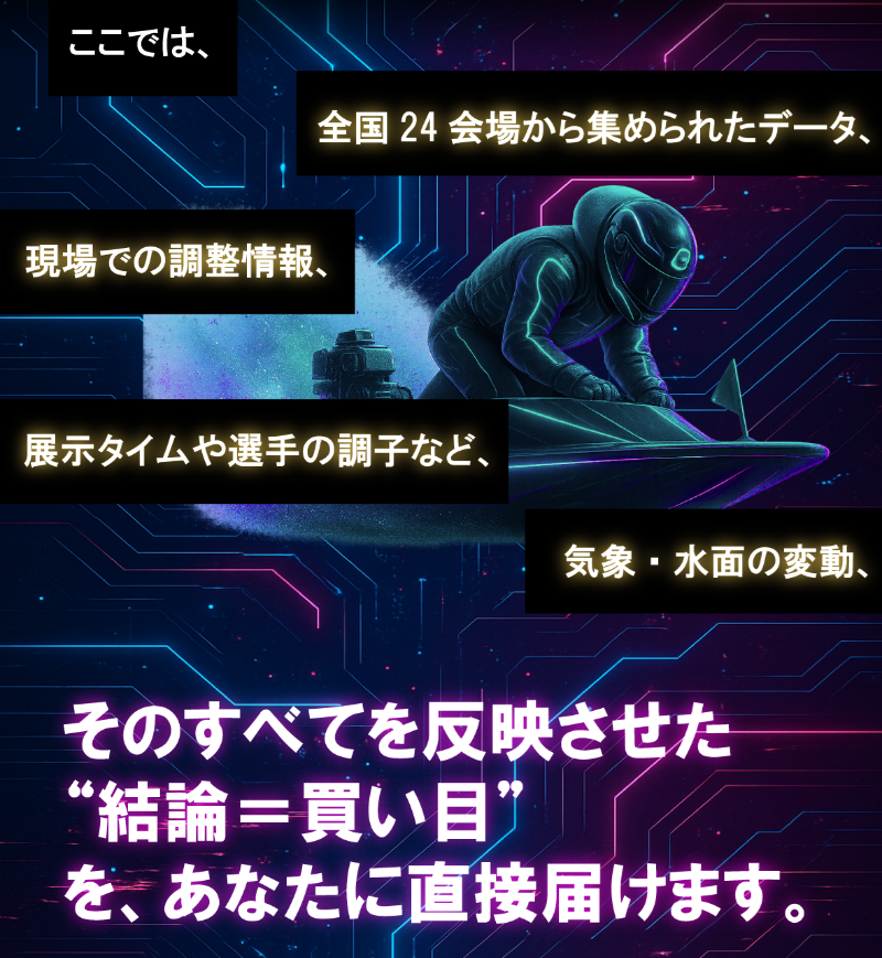 ネオ競艇アリーナの特徴