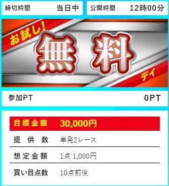 ボートアクティブの無料予想