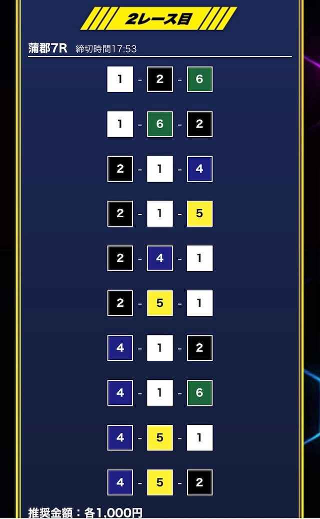 ボートプラザのFREE買い目