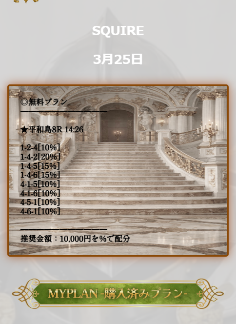 キングダムボートの無料予想買い目