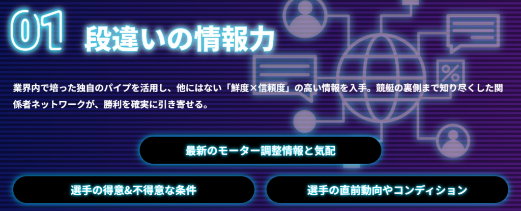 競艇ドリームの特徴