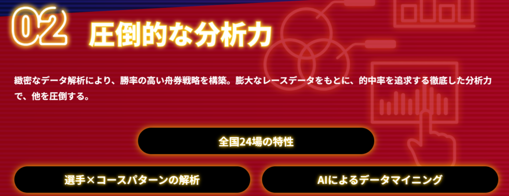 競艇ドリームの特徴