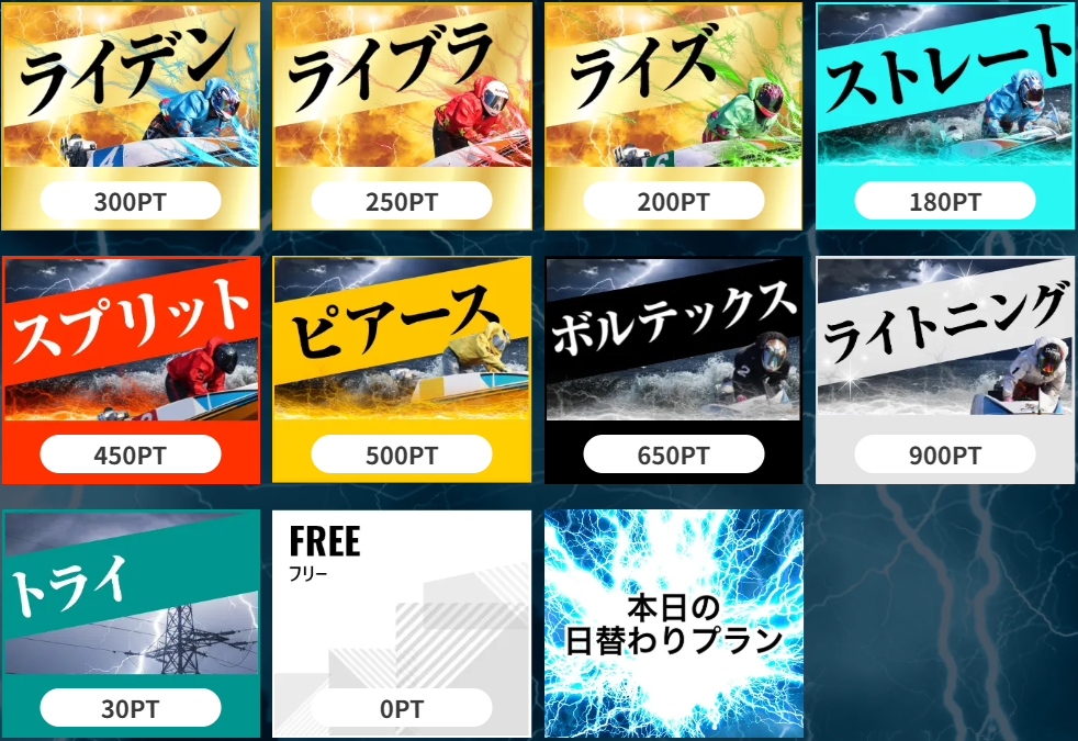 競艇ライトニングのプラン