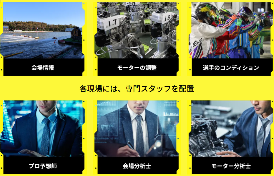 ボートフューチャーの特徴