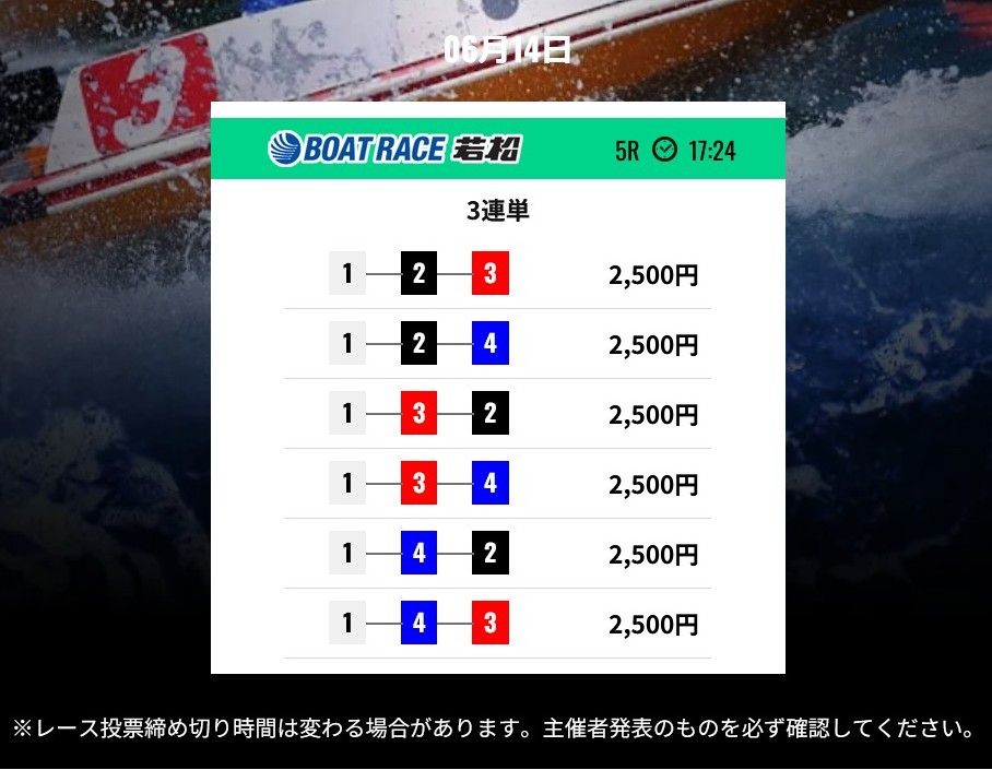 競艇事変の無料予想