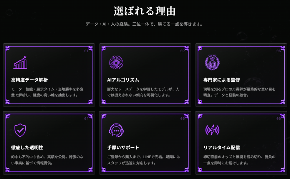 アイ・シナプスの特徴