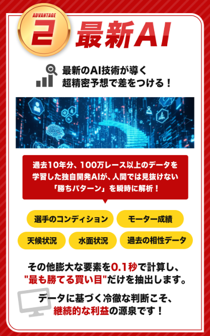 競艇ZOSSの特徴
