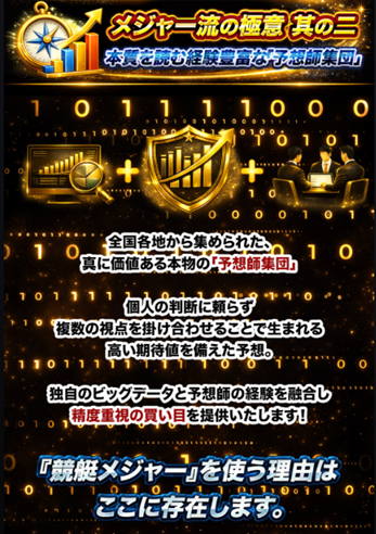 競艇メジャーの特徴