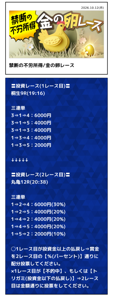 ボートマスターの禁断の不労所得/金の卵レース