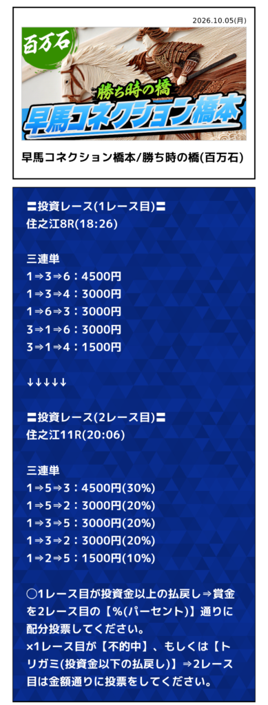 ボートマスターの早馬コネクション橋本/勝ち時の橋(百万石)