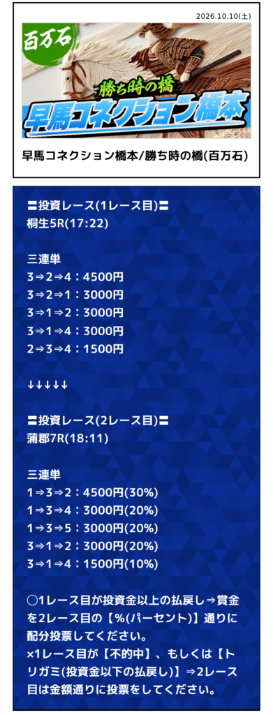 ボートマスターの早馬コネクション橋本/勝ち時の橋(百万石)