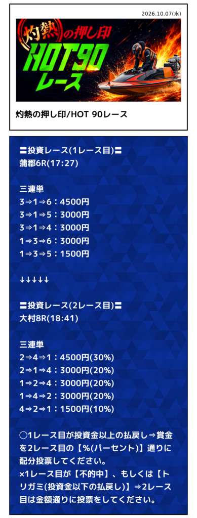 ボートマスターの灼熱の押し印/HOT 90レース