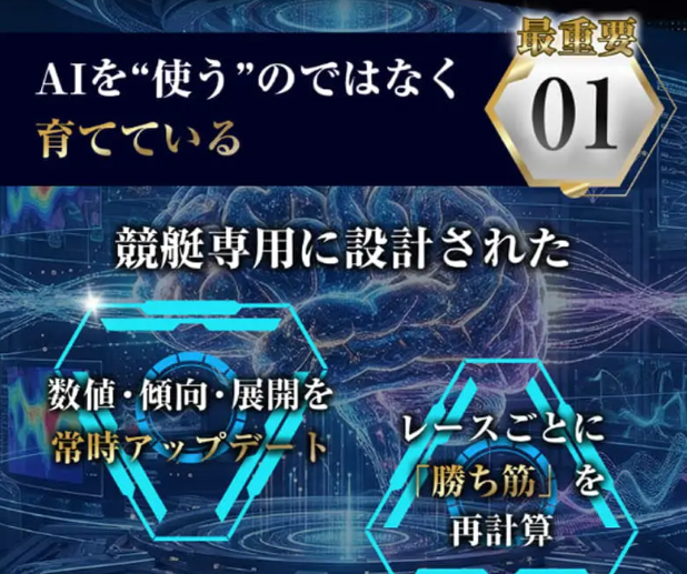 ボートプライムの特徴