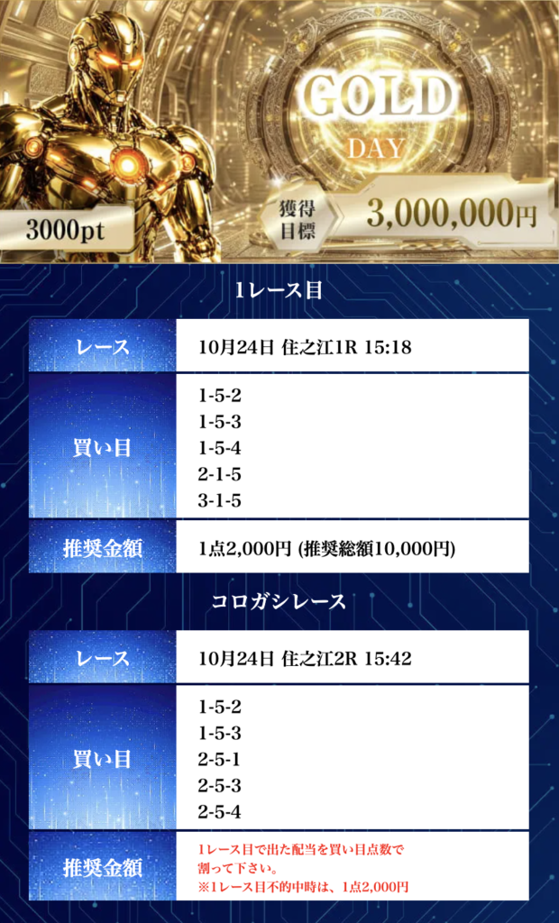ボートプライムのゴールド