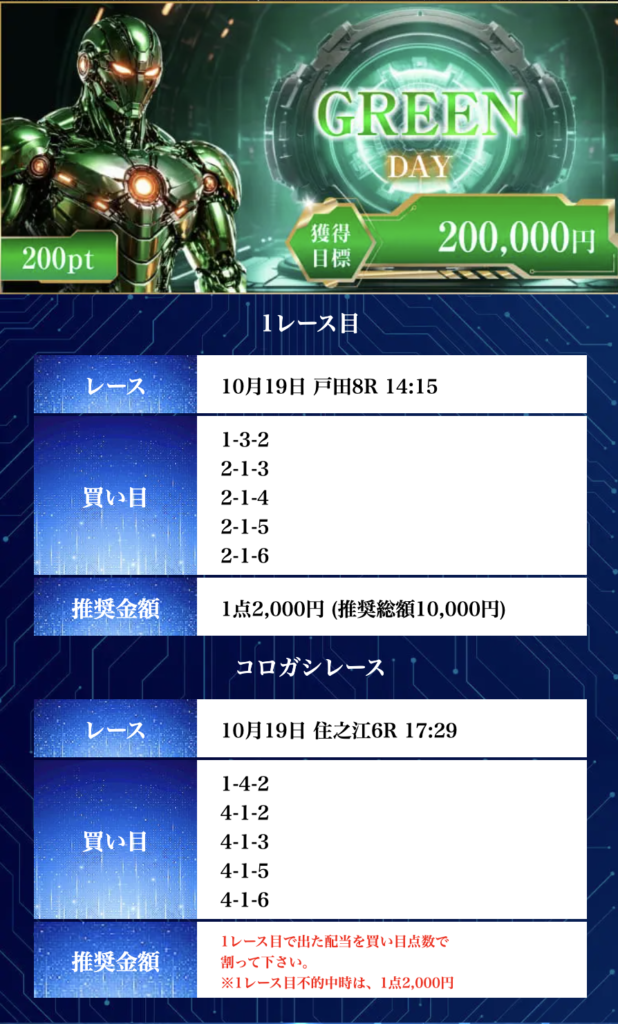 ボートプライムのグリーン