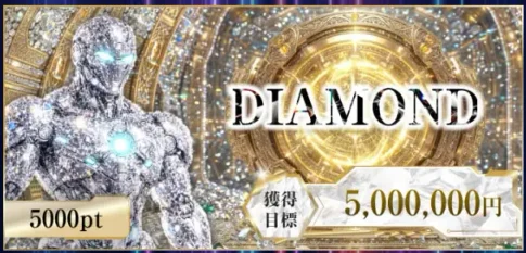 ボートプライムのダイアモンド