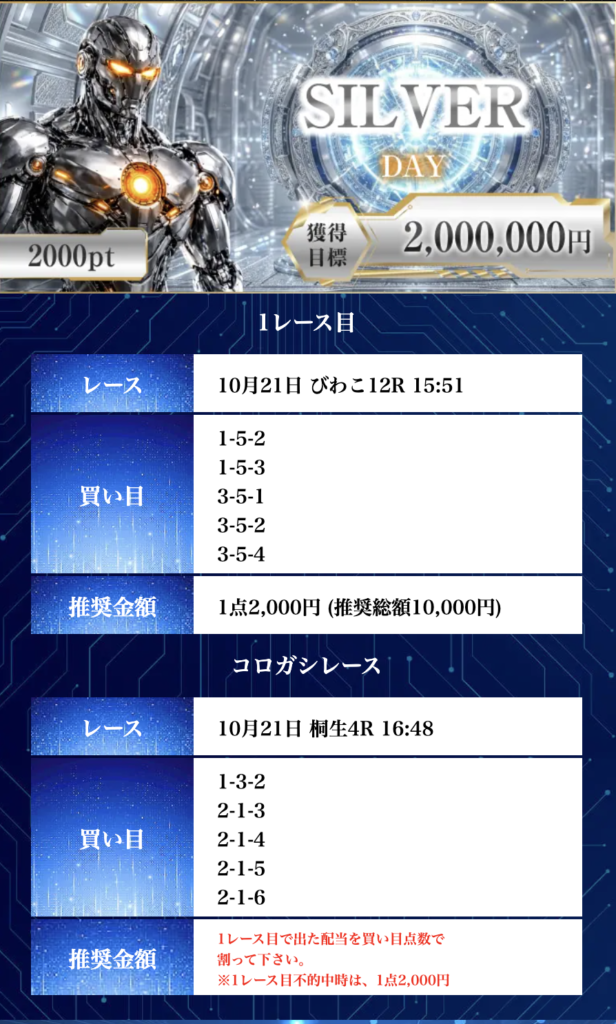 ボートプライムのシルバー
