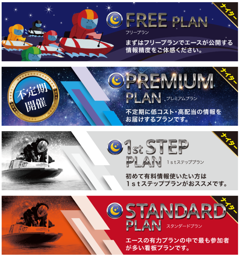 競艇エースプラン