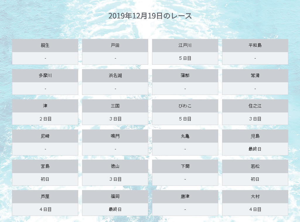 開催レース情報