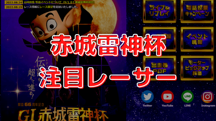 赤城雷神杯 注目レーサー